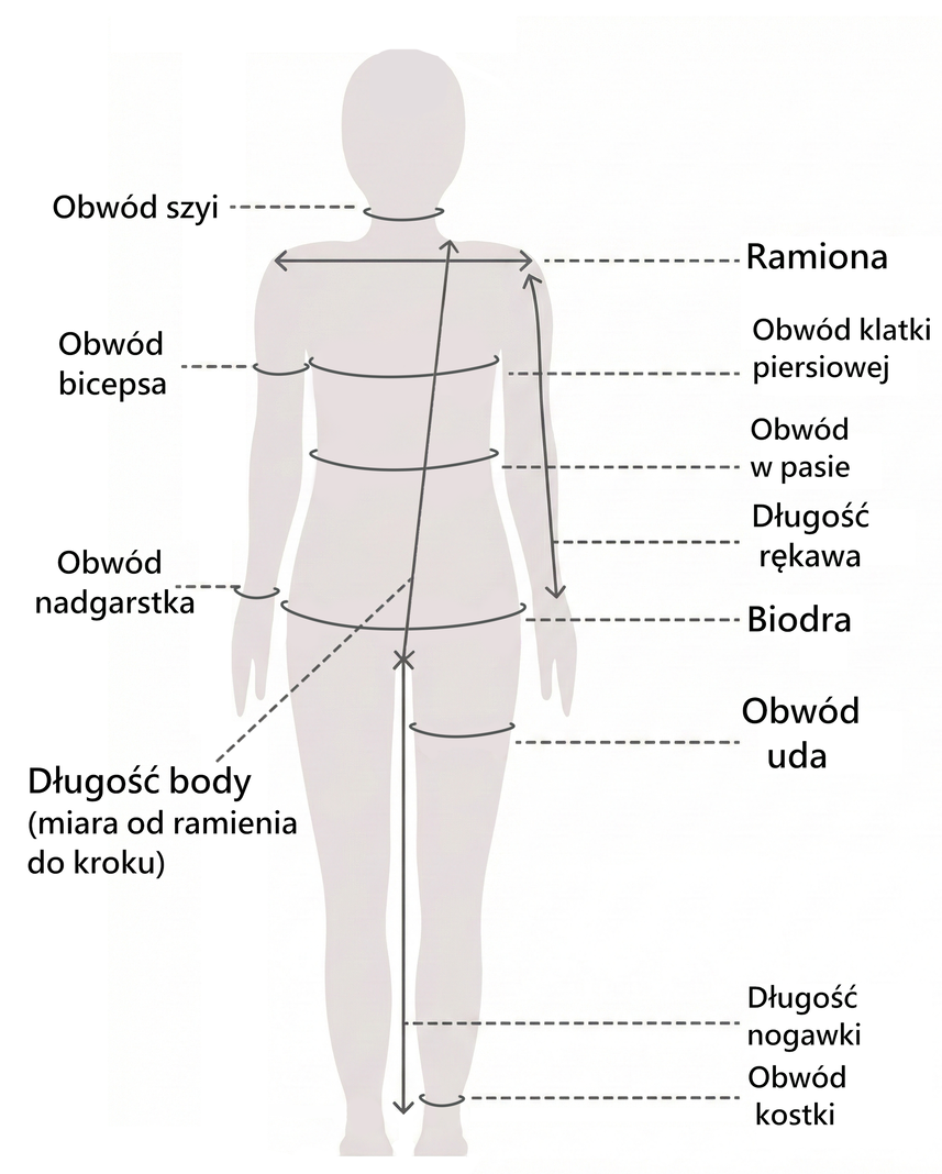 Ilustracja pomocnicza